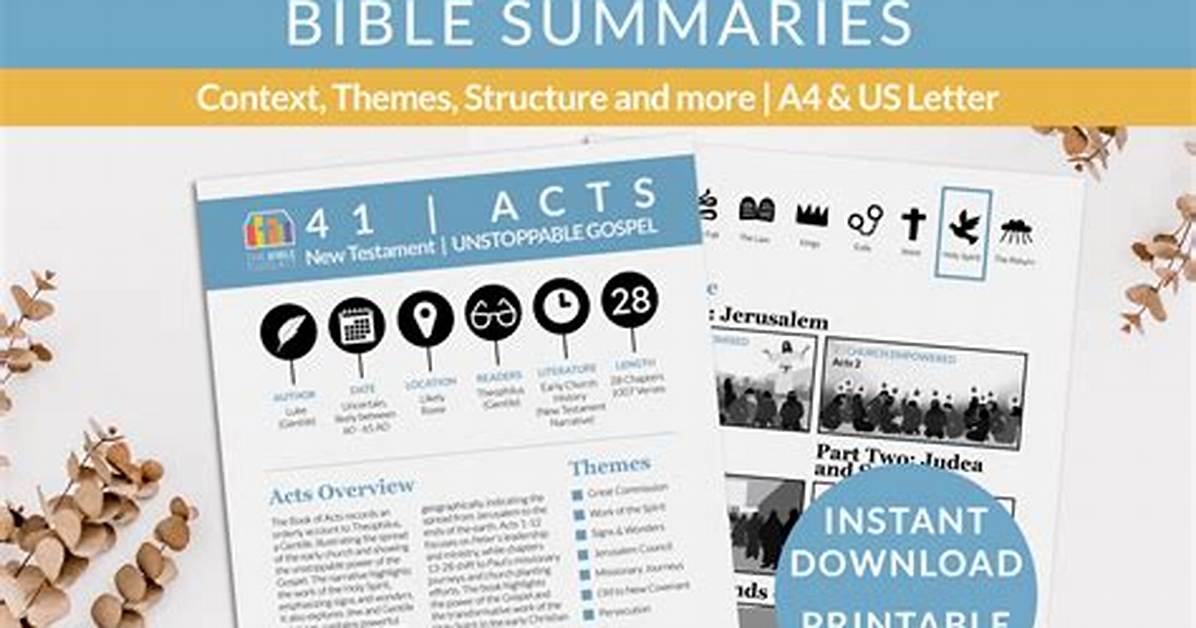 Summary of the Book of Acts - Bible Survey