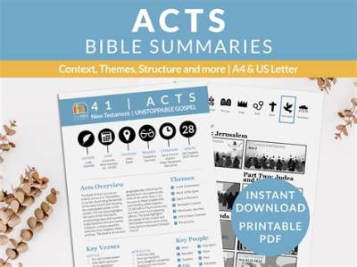 Summary of the Book of Acts - Bible Survey