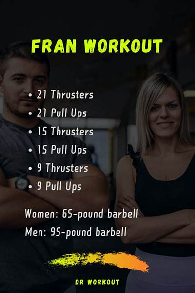 The Fran Workout: Crossfit Coach Tips