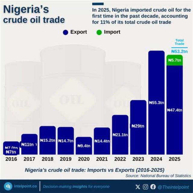 “The Issue of Who Leads Nigeria Is Our Driving Force” Hilda Dokubo Says as She Shares a New Photo.