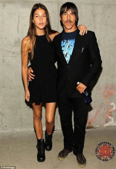 Unraveling the Mystery: Anthony Kiedis and His Girlfriend