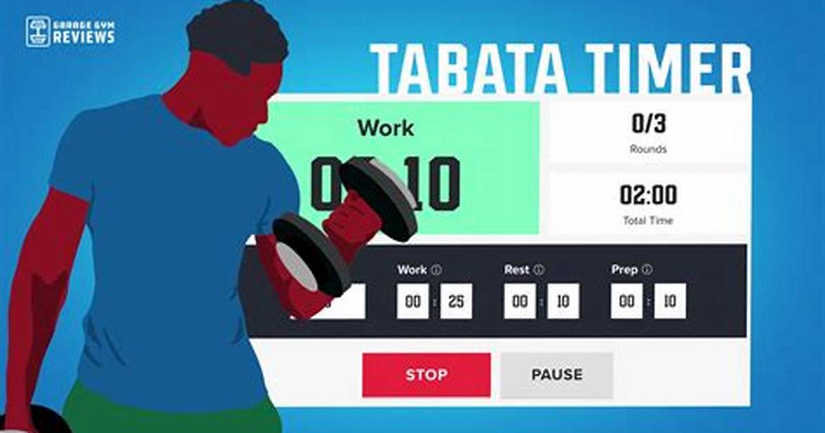 Use Our Tabata Timer and Sample Workout (2024)