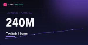 Verybadscav Video Statistics