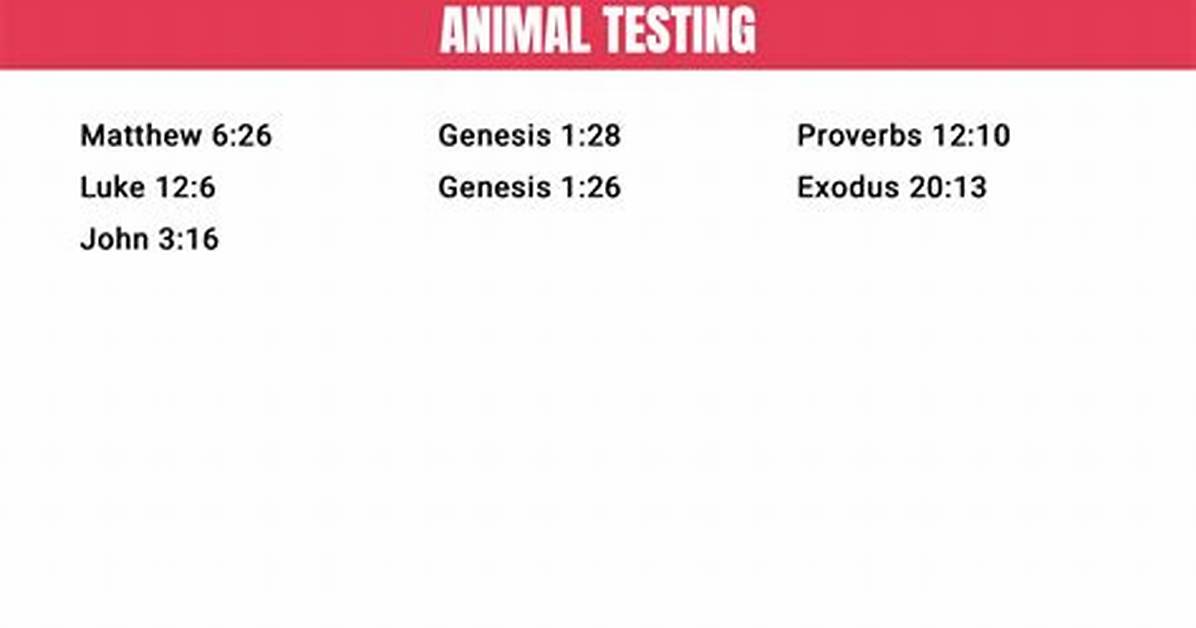 What Are Some Bible Verses About Testing?