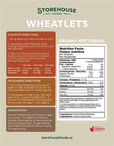 What Are Wheatlets Used For