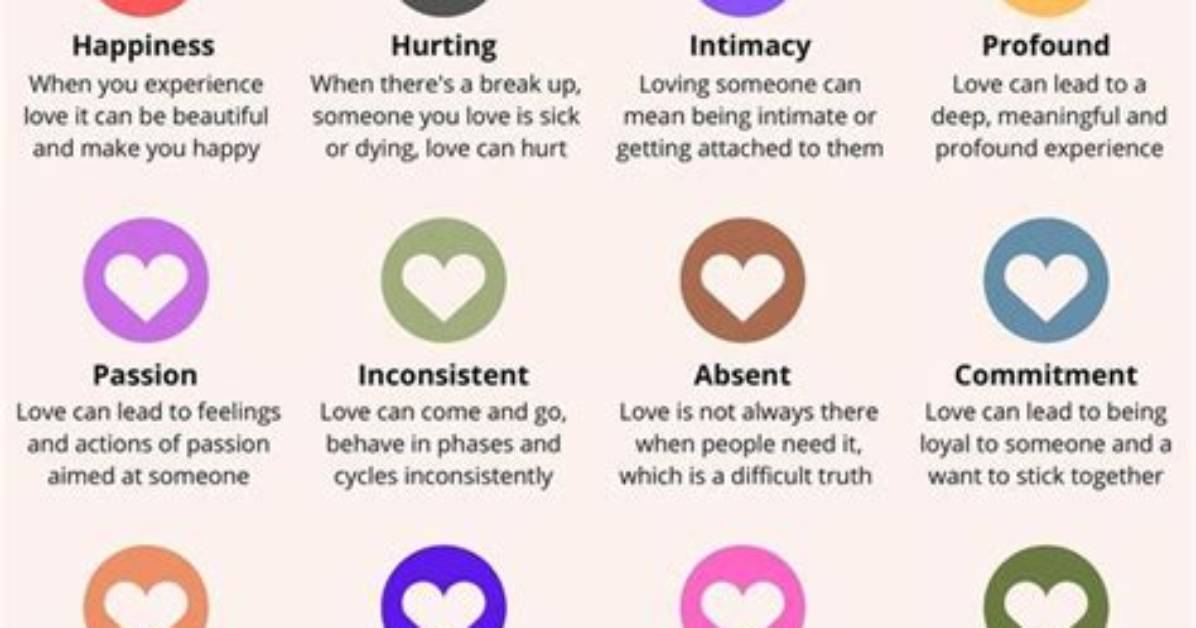 What Does It Mean That Love Always Protects (1 Corinthians 13:7)?