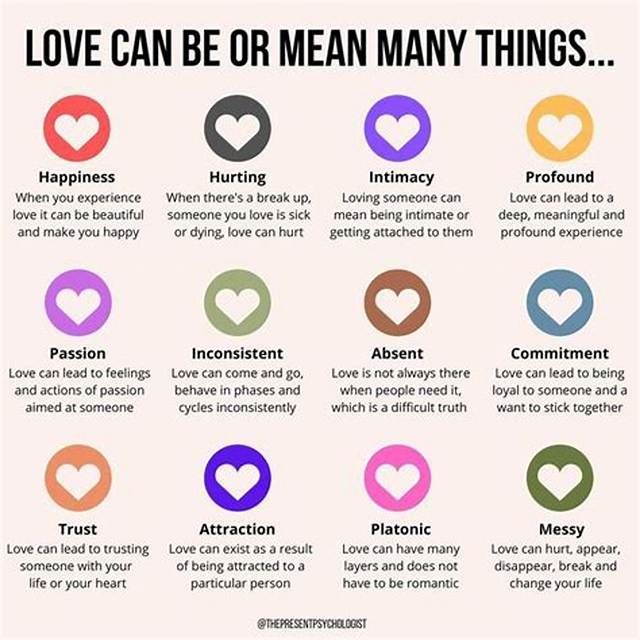 What Does It Mean That Love Always Protects (1 Corinthians 13:7)?
