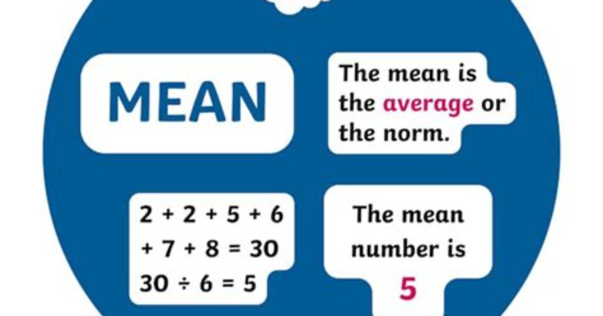 What Does It Mean When a Number Is Outside the Parentheses?
