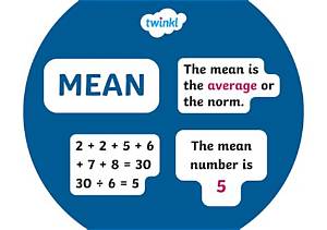 What Does It Mean When a Number Is Outside the Parentheses?