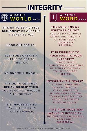 What Does the Bible Say About Integrity?