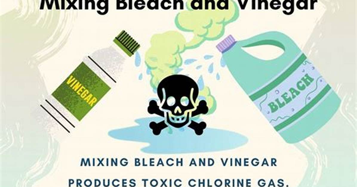 What Happens If You Mix Bleach and Lye?