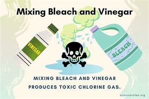 What Happens If You Mix Bleach and Lye?