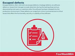 What Is an Escaping Defect?