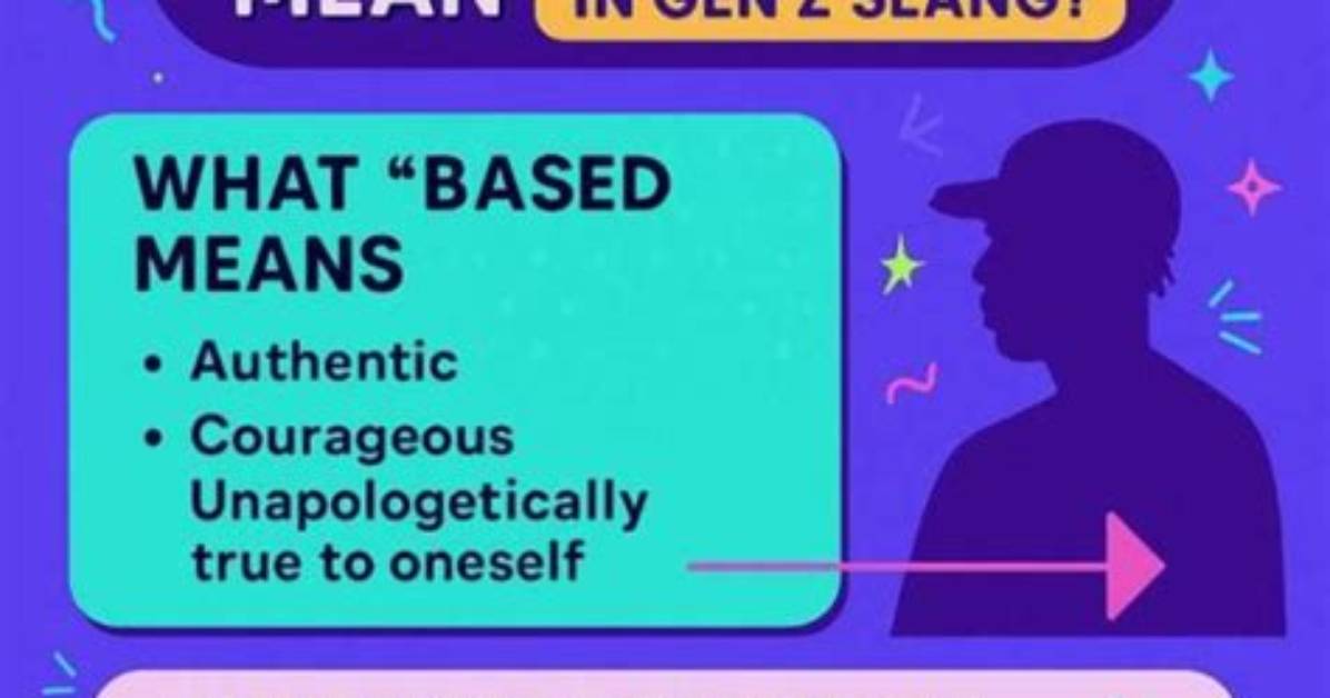 What Is “Based” Meaning on Tiktok Slang?