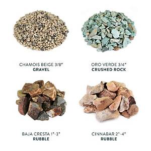 What Is Class a Gravel?