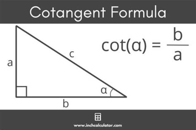 What Is Cot in Math Equal to?