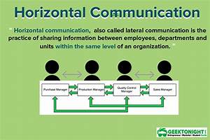 What Is Horizontal Communication Example?