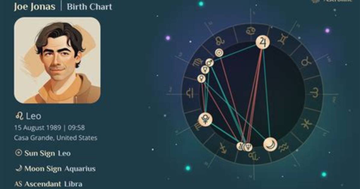 What Is Joe Jonas' Zodiac Sign?