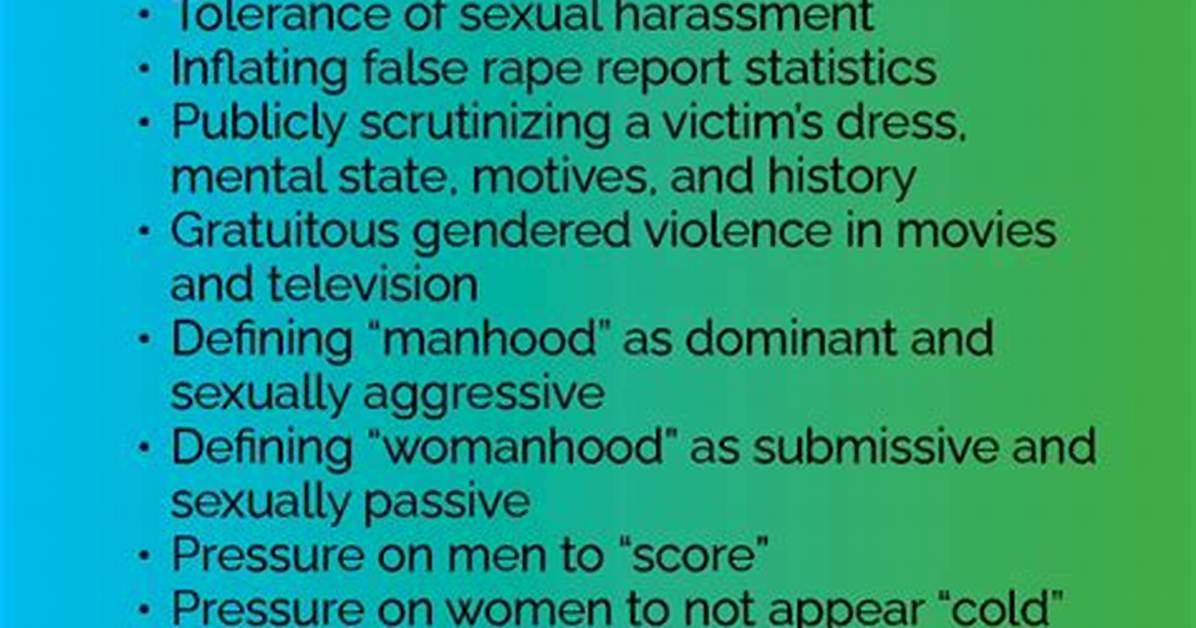 What Is Rape Culture? | Gotquestions. Org