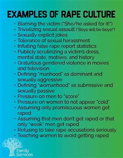 What Is Rape Culture? | Gotquestions. Org