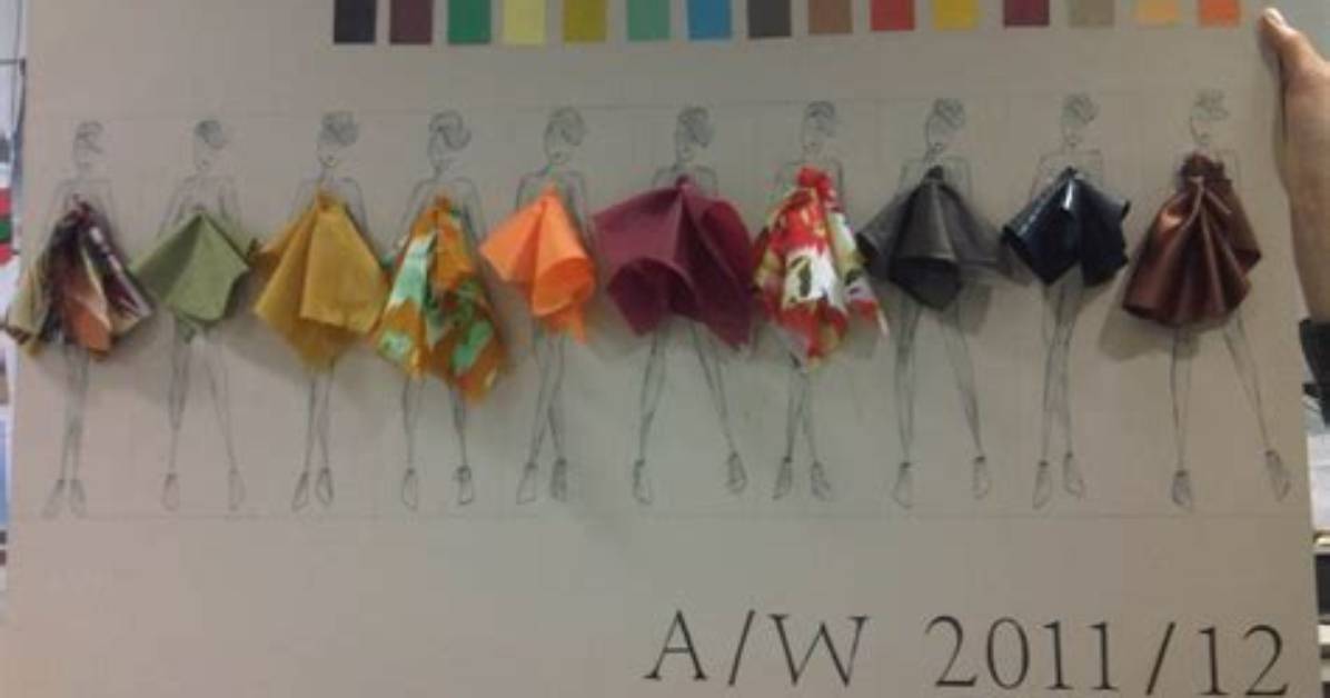 What Is Swatch Board in Fashion?