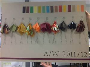 What Is Swatch Board in Fashion?