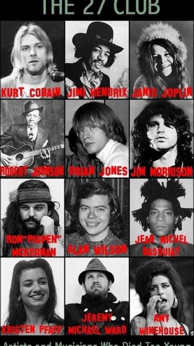 What Is the 27 Club? See All the Celebrities Who Died at the Young Age