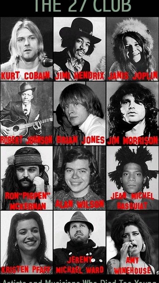 What Is the 27 Club? See All the Celebrities Who Died at the Young Age