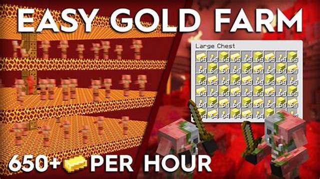 What Is the Best Gold Farm in Gw2?