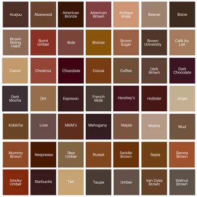 What Is the Darkest Shade of Brown Hair Dye?