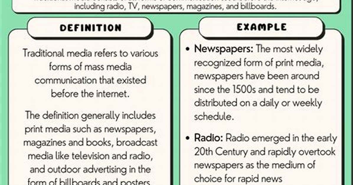 What Is the Definition of Media