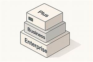What Is the Difference Between Enterprise Plus and Emerald Club?