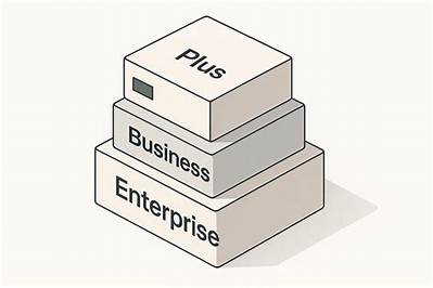 What Is the Difference Between Enterprise Plus and Emerald Club?