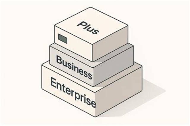 What Is the Difference Between Enterprise Plus and Emerald Club?