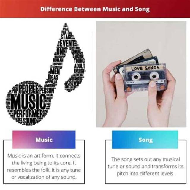 What Is the Difference Between Music and Song