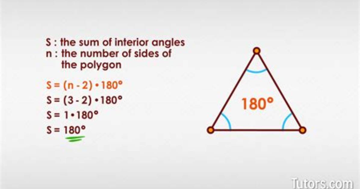 What Is the Interior Angle?