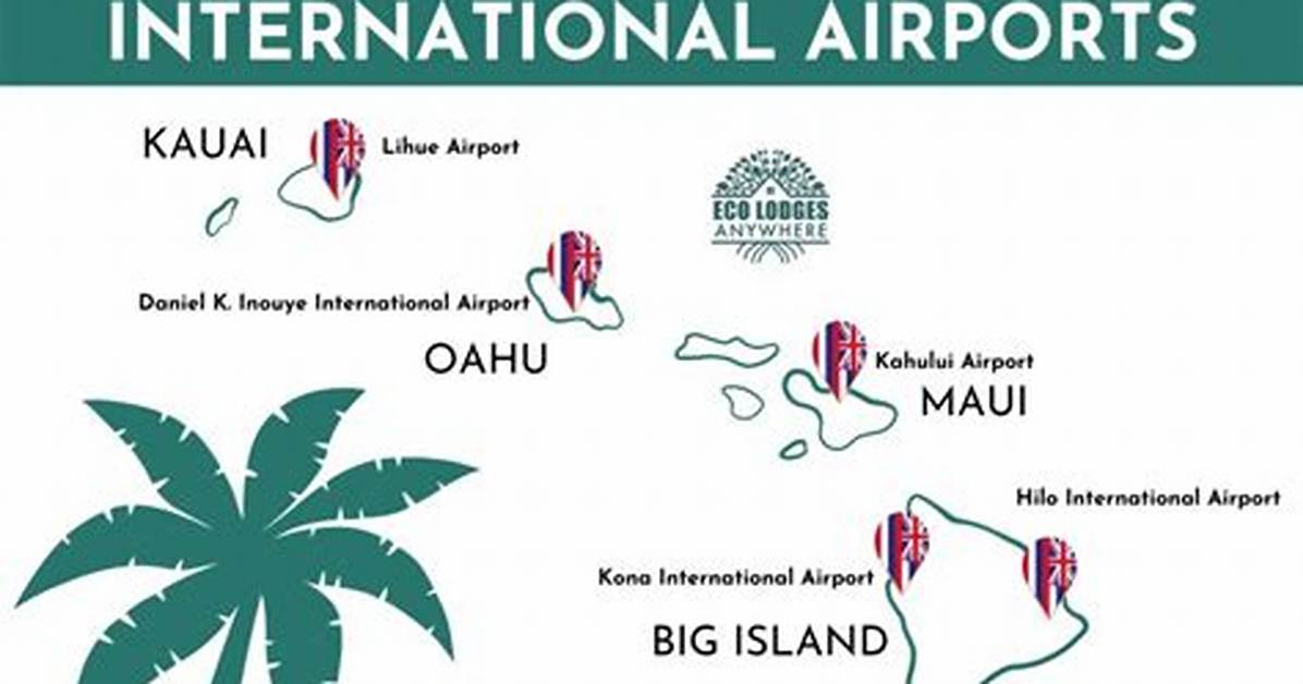 What Is the International Code for Hawaii?