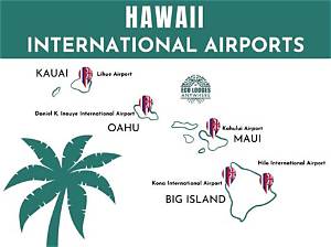 What Is the International Code for Hawaii?