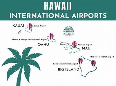What Is the International Code for Hawaii?