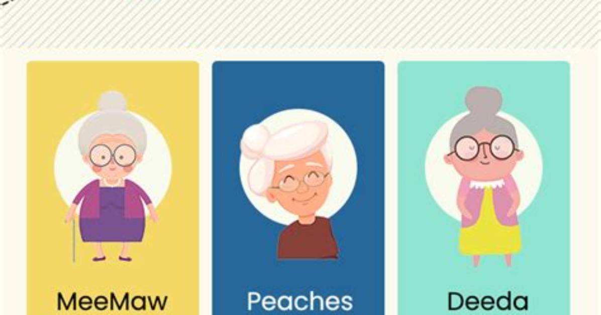 What Is the Name of Grandma in Arabic