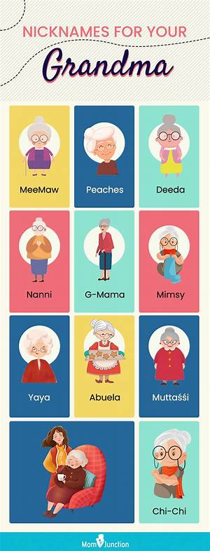 What Is the Name of Grandma in Arabic