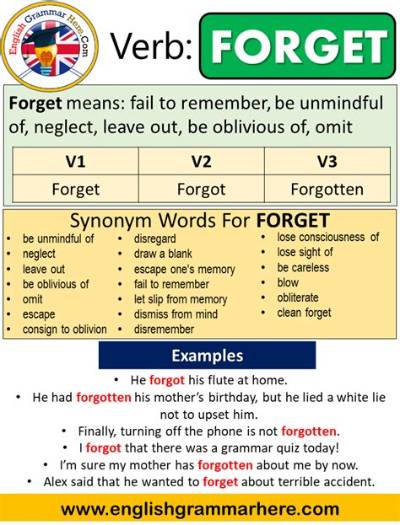 What Tense Is Forget?