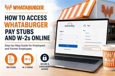 Whataburger Pay Stub Login 2022 ❤️