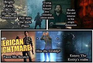 Who Has Escaped the Entity?