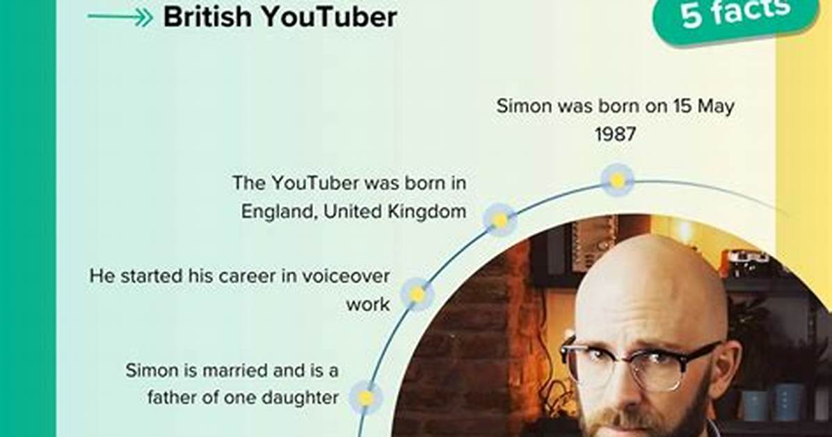 Who Is Simon Whistler? Here Are Facts to Know About the Youtube Star