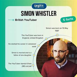 Who Is Simon Whistler? Here Are Facts to Know About the Youtube Star