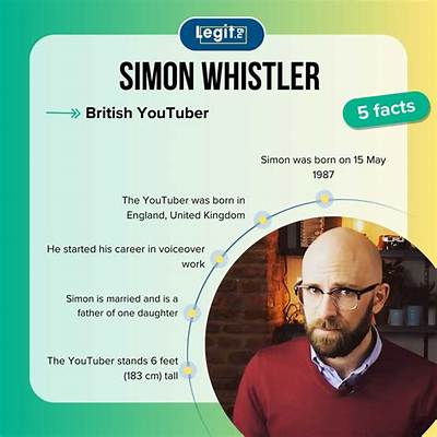 Who Is Simon Whistler? Here Are Facts to Know About the Youtube Star