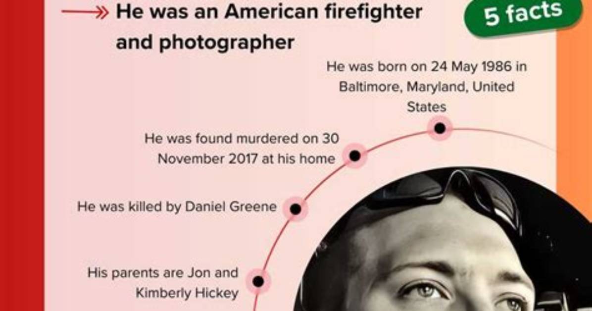 Who Was Jon Hickey? Is He Dead or Alive? What Happened to Jon Hickey? - Sarkariresult
