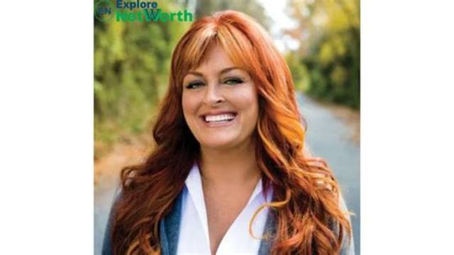 Wynonna Judd Net Worth