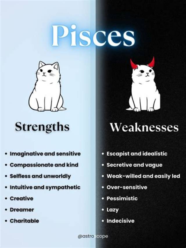 Your Strengths and Weaknesses with a Pisces Sun and Gemini Moon — Truly Divine